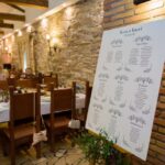 tablica gości wesele pomysł organizacja