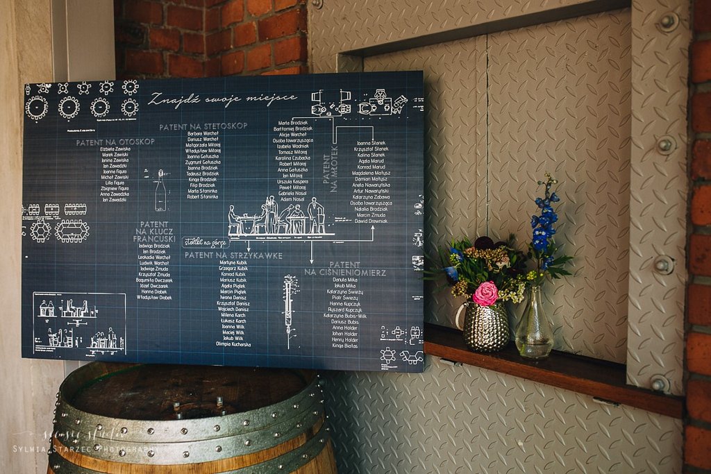 wedding planner Katowice, tablica gości oryginalny pomysł, styl amerykański patent