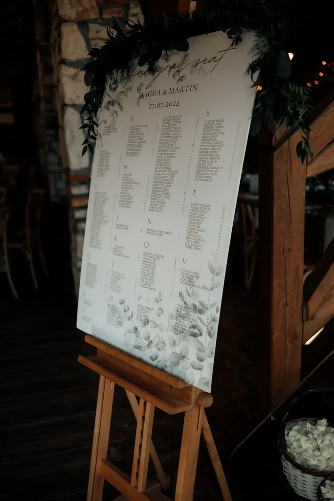 o co zapytać wedding plannerkę, czy od razu muszę się decydować, za co odpowiada wedding planner